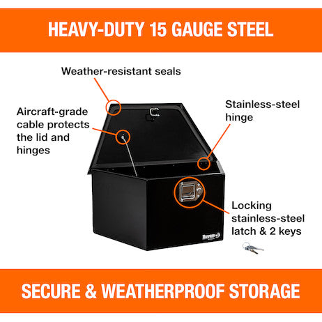 31 Inch Wide Gloss Black Powder Coated Steel Dump Trailer Pump Box For A-Frame Trailers