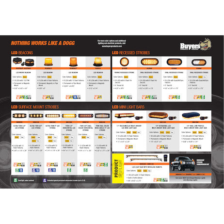 3047901 - Counter Mat for Warning Lights