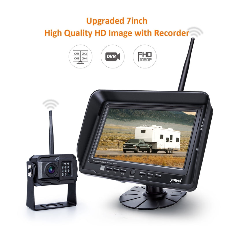 Backup Camera System with DVR